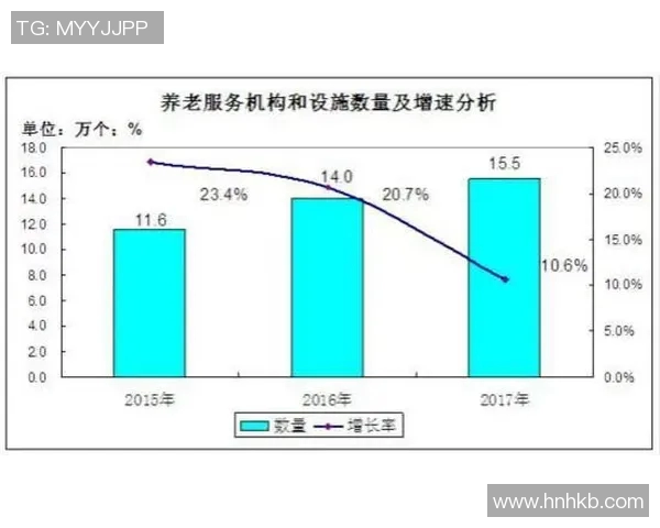 深入探讨北京足球队在赛季中的意识表现与数据分析结果