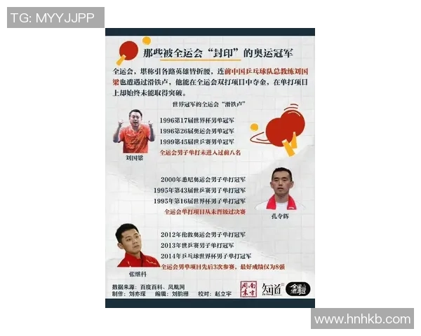 权威发布乒乓球比赛实力与经验综合排名揭晓引发热议