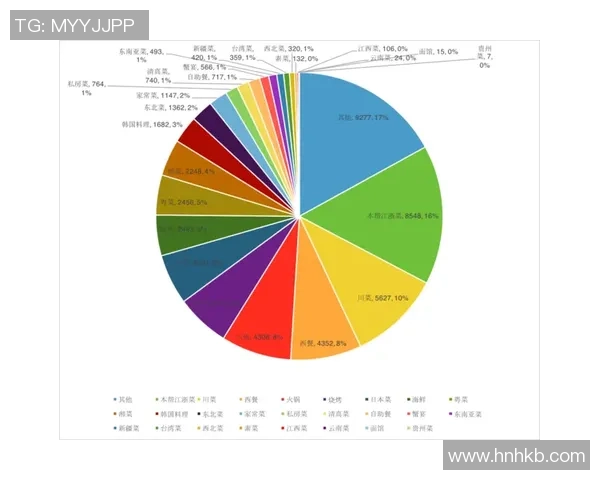 成都网球队在联合会杯中的心理素质表现分析与点评