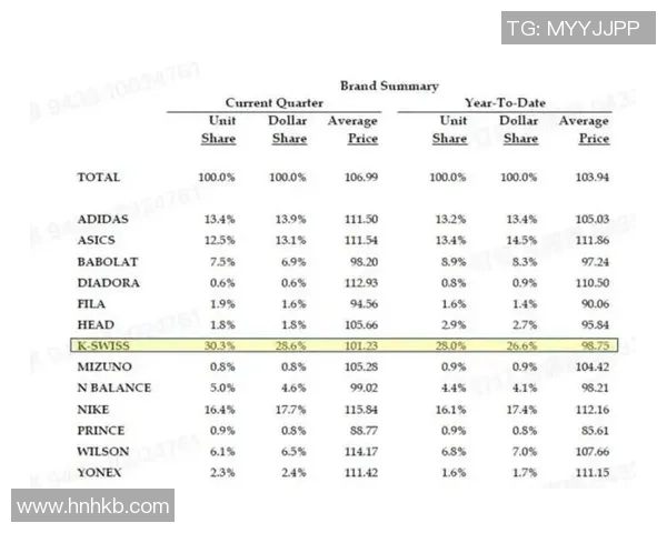 广州网球队荣登全国网球技术排行榜首位引领行业新风潮