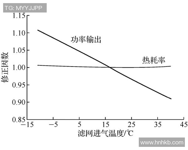 杭州乒乓球队在欧锦赛中的战术运用与表现分析探讨