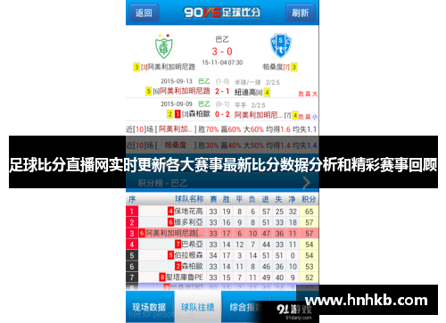 足球比分直播网实时更新各大赛事最新比分数据分析和精彩赛事回顾