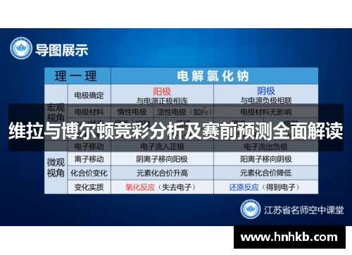 维拉与博尔顿竞彩分析及赛前预测全面解读
